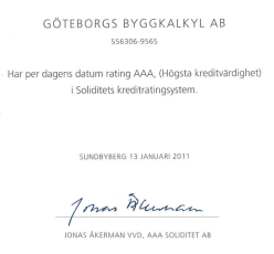 AAA Rating
